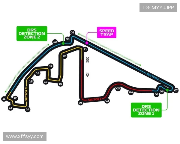 全球顶级赛车场维修通道的作业安全规范
